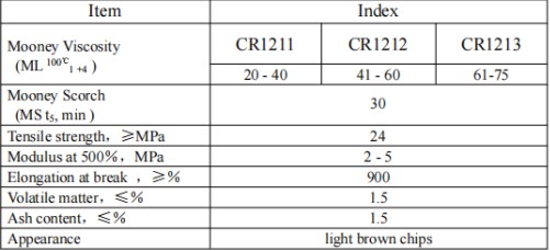 polychloroprene rubber cr121